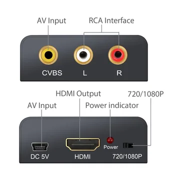 1080P 3RCA AV CVBS, HDMI-kompatibilní Kompozitní na HDMI-kompatibilní Převodník AV na HDMI-kompatibilní Adaptér pro PS3 STB VHS VCR