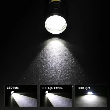 2021 NOVÉ Přenosné T6 kapesní svítilna silné světlo zoom USB nabíjecí hliníkové slitiny svítilna vodotěsná s háčkem clip