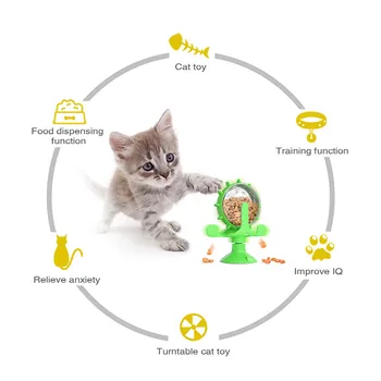 2021 Nový Únik, Jídlo, Hračky pro Kočky Interaktivní větrný Mlýn Rotující Hračka pro Malé Psy Legrační Otáčení Točny Pomalé Podavače Pet Zásobování