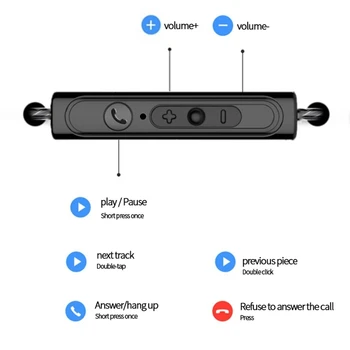 3,5 mm Drátová Sluchátka V uchu Bass Stereo Sluchátka s Mikrofonem Pro iphone Samsumg Sportovní Sluchátka pro Huawei