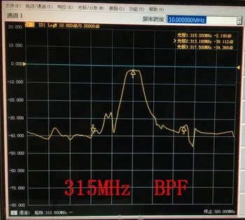 DYKB 315MHz 433 MHZ S Pásmovým filtrem obdrží dálkové ovládání HD digitální přenos PRO Ham Radio Zesilovače