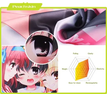 Personalizované Zakázku Anime Polštář Dakimakura Případě Objímání Tělo Cosplay
