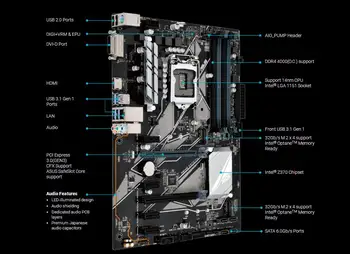 Používá.Asus PRIME Z370-P základní Deska LGA1151, DDR4 64GB Core i7/i5/i3 PCI-E 3.0 64GB Intel Z370 Originální Stolní maiboard