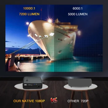 Projektor 4K Domácí Kino Video Beamer Led A12AB ping 7200 Lumenů Systém Android Full Hd 1080P Projektor
