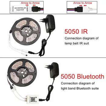 RGB Bluetooth LED Pásky 12V 5050 5M 10M 15M 20M Flexibilní Tira LED Světla Pásky RGB Ruban LED světla pro pokoj