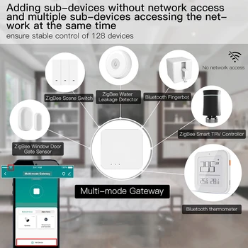 Tuya Multi-režim Brány WiFi+Zigbee Bluetooth-kompatibilní Brána Tuya/Smart Life APP Dálkové Ovládání Pro Alexa Google Domov