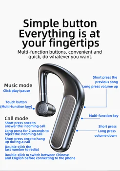 TWS Bluetooth 5.0 Sluchátka Bezdrátová Sluchátka Sport, Redukce Šumu Obchodní Sluchátka iPhone Xiaomi Samsung Huawei