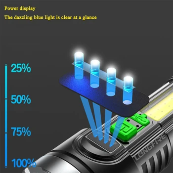 Ultra-Bright Svítilna Přenosné Výkonné Světlo COB Boční Světlo USB Dobíjecí Světlomet Venkovní Reflektor Světla pro Domácnost