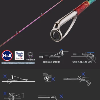 VOLIN Plné Fuji Carbon Rybářský Prut Snakehead Lákat Tyč XF Akce XH Moc Odlévání Rybářský Prut Travel Rybářské Náčiní