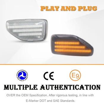 2ks Dynamické Amber LED Boční blinkr Blinkr Světlo pro Dacia Logan II Sandero Duster 2018~ Car Styling Indikátor Signálu Světelný