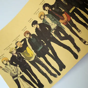 Anime Útok na Titan Plakát Home Decor Retro Kraftový Papír, Samolepky na Zeď Pokoj Dekor Vintage Plakát na Zeď Umění Malby