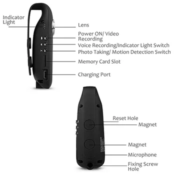 HD 1080P 130 Stupňů Mini Videokamery Detekce Pohybu Dash Cam Motocykl Kolo Motion Nahrávání Videokamera Videokameru