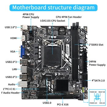 MUCAI H61 základní Deska LGA 1155 Kit Sada S Intel Core i5 3570 CPU Procesor A DDR3 8GB(2*4GB) 1600MHZ RAM Paměti Počítače PC