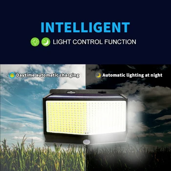 468 LED Solární Venkovní Zahrada Vodotěsné Světelný Senzor Pohybu, Automatické Osvětlení Nástěnné Lampy Domů, Pouliční Dekorace