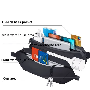 Hot prodej originální Xiaomi multifunkční jednoduchá taška vodotěsné sportovní volnočasové hrudi taška jednoduché venkovní sportovní 2.25 L ledvinka