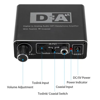 Optický Digitální Stereo Audio Koaxiální Signál Na Analogový Převodník Digitální Na Analogový Audio Převodník Adaptér Nastavení Hlasitosti