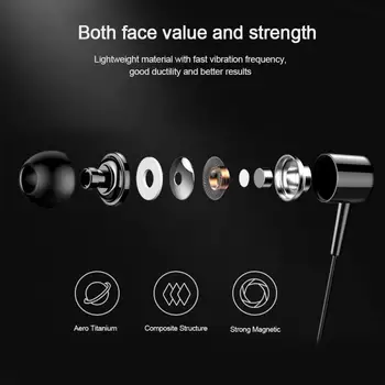 3,5 mm In-Ear Sluchátka Bass Stereo Sluchátka Headset Sluchátka S Dálkovým Mic Pro Iphone Samsung, Huawei, Xiaomi, Vivo