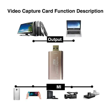 HDMI kompatibilní s 1080P Pořízení Karty Converter Elektronické Příslušenství Stroje USB3.0 Audio Video Zachytávací Karty Adaptéru
